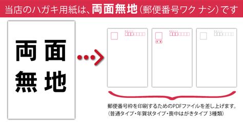 喪中はがき 出さない：その理由と社会的影響